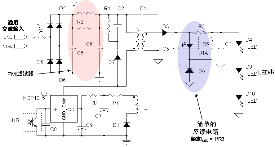 圖2：安森美半導(dǎo)體8 W LED驅(qū)動(dòng)應(yīng)用電路示電圖(輸入電壓為85至264 Vac)。