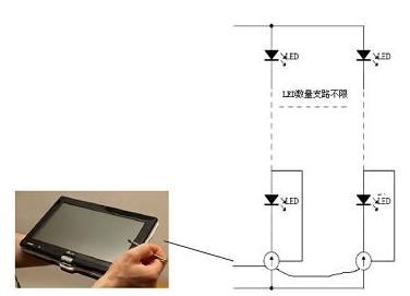 軟、硬結(jié)合的精度控制思路