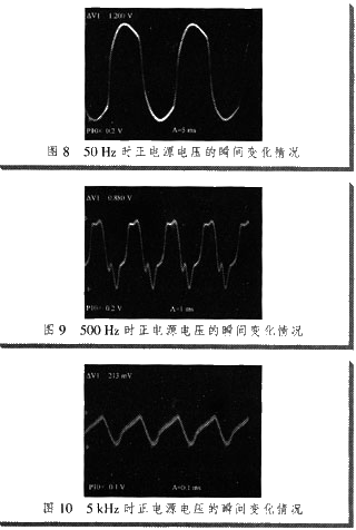 圖8～11分別為50 Hz，500 Hz，5 kHz，50 kHz時(shí)正電源電壓的瞬間變化情況