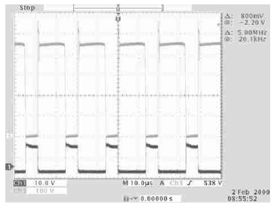圖5 220V 輸入下一次側(cè)開關管電壓波形和門極驅(qū)動波形