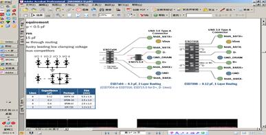 圖3：ESD7x04-0.3 pF，2層布線(左)，ESD7008 - 0.12 pF，1層布線(右)