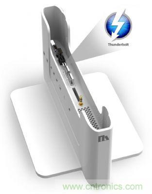 利用Thunderbolt接口支持Dock，可以將輕薄本升級可支持各式legacy device應用需求