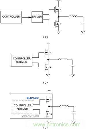 筆記本電源管理IC提供不同的集成度：（a）分立控制器和驅動IC、外置開關管；（b）集成控制器和驅動器；（c）內置MOSFET開關的集成產(chǎn)品，用于4A以下的系統(tǒng)供電。