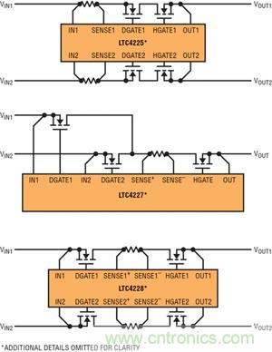  圖 1：采用檢測(cè)電阻器和外部 N 溝道 MOSFET 的 LTC4225、LTC4227 和 LTC4228 的不同配置