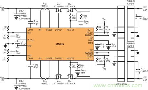  圖 4：在 µTCA 應(yīng)用中，LTC4225 為兩個(gè)µTCA 插槽提供 12V 電源
