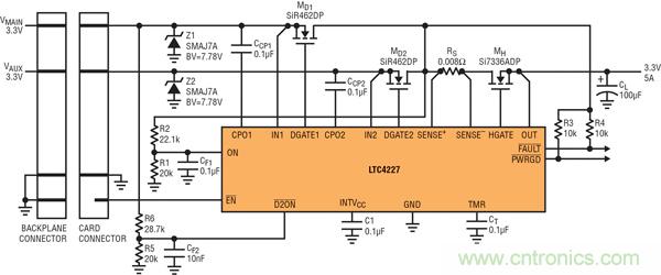 圖 8：通過 LTC4227 的 D2ON，插入式板卡的 IN1 電源控制 IN2 電源的接通