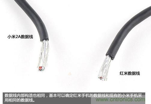 799元，看小米紅米手機(jī)內(nèi)部用什么零件？電子元件技術(shù)網(wǎng)