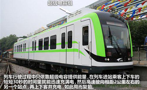 30秒內(nèi)充滿(mǎn)電，超級(jí)電容技術(shù)詳解-電子元件技術(shù)網(wǎng)