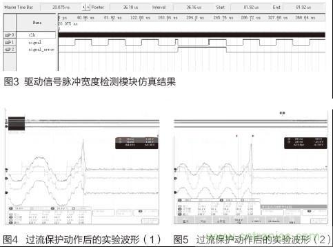 IGBT功率放大電路保護(hù)方法：圖3、4、5