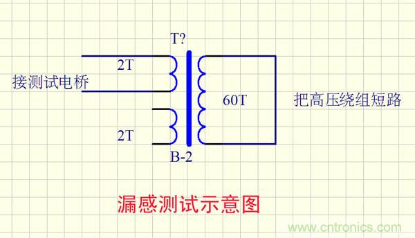 爆600W正弦波逆變器制作全流程，附完整PCB資料