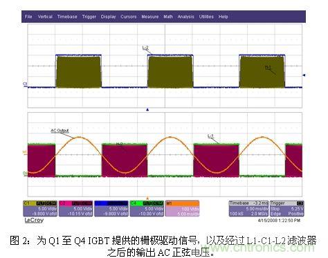 使功耗降至最低，太陽(yáng)能逆變器IGBT怎么選？