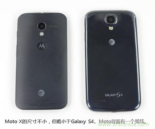 揭秘八核X8 SoC真面目，智能手機Moto X詳細拆解！