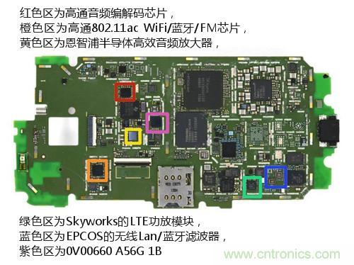 揭秘八核X8 SoC真面目，智能手機Moto X詳細拆解！