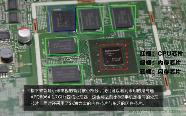 “價格戰(zhàn)”失敗！2999小米電視拆解看做工