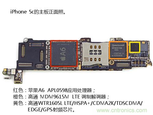 內(nèi)部能否出“彩”？“五彩機身”iPhone 5C拆解揭秘