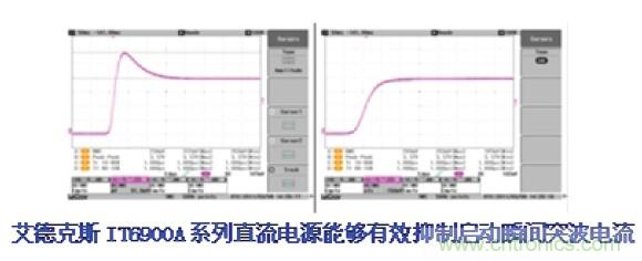 工程師的好幫手！一臺電源完成多種測試的解決方案