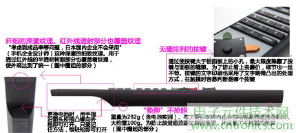 魅力何在？售價(jià)3萬日元遙控器拆解探秘