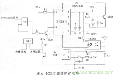 工程師推薦:一種并聯(lián)諧振逆變電源設計