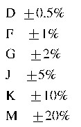 工程師經(jīng)驗：設(shè)計中片式電阻的選擇應(yīng)注意哪些事項？