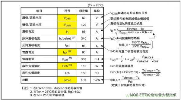 工程師分享：如何選擇合適的MOSFET器件？