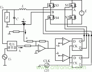 比比看，兩種逆變電源的控制方式誰更優(yōu)？