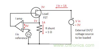 直流電子負(fù)載如何實(shí)現(xiàn)CV、CC或CR工作模式