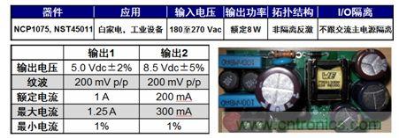 用于白家電、工業(yè)設(shè)備等應(yīng)用的NCP1075 8 W雙路輸出參考設(shè)計(jì)。