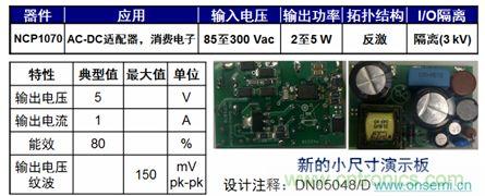 用于低功率AC-DC適配器、消費(fèi)電子等應(yīng)用NCP1075 2到5 W參考設(shè)計(jì)。