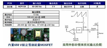 基于NCP1126的20 W參考設(shè)計(jì)提供極低待機(jī)能耗。