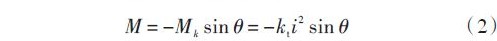 實用技術(shù):利用FPGA技術(shù)設(shè)計設(shè)計步進電機系統(tǒng)