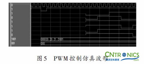 實用技術(shù):利用FPGA技術(shù)設(shè)計設(shè)計步進電機系統(tǒng)
