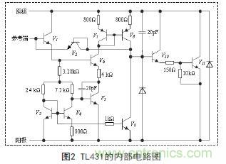 牛人支招！基于TL431的線性精密穩(wěn)壓電源的設(shè)計(jì)