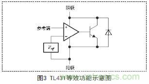 牛人支招！基于TL431的線性精密穩(wěn)壓電源的設(shè)計(jì)