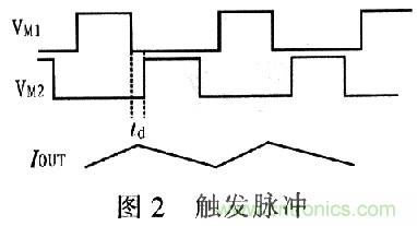 一步到位，半導體激光管LD的電源設計