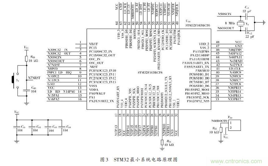 技術(shù)達(dá)人:ARM的非特定人語音識別系統(tǒng)的設(shè)計