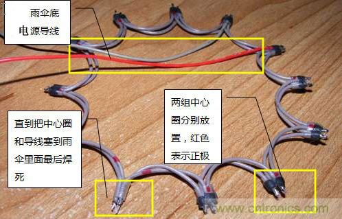 創(chuàng)意DIY！送女朋友的絕妙禮物，LED星光傘！
