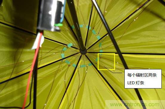 創(chuàng)意DIY！送女朋友的絕妙禮物，LED星光傘！