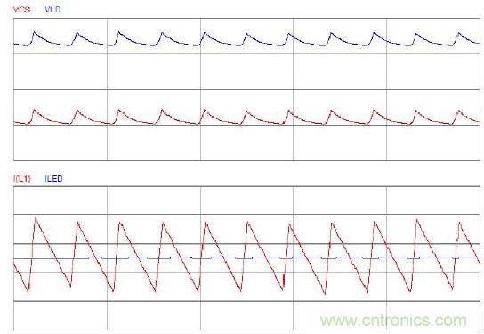 可調(diào)光PFC LED專為驅(qū)動器LED燈泡及燈管設(shè)計(jì)
