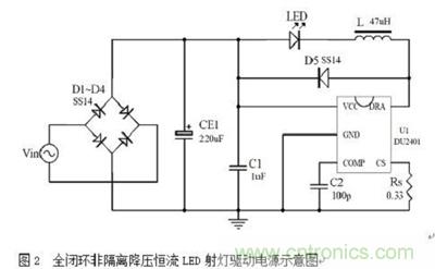 旨在突破！源于TRUEC2技術(shù)的高性能LED射燈方案