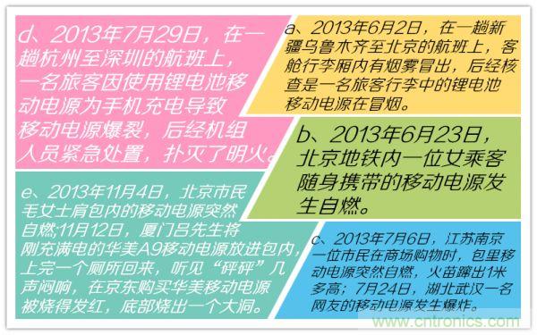 移動電源，質(zhì)量這么渣渣，你家里人知道嗎？