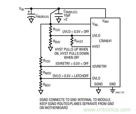 用于設定輸入 UVLO、IOVRETRY 和 OVLO 門限的電路