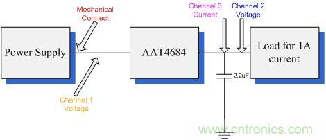 圖3：測(cè)試所用電路原理圖。