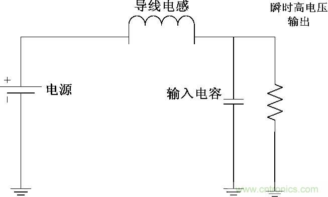 圖5： 輸入端輸入電容與導(dǎo)線電感構(gòu)成的LC振蕩電路。