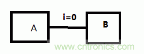 開學(xué)大禮包，電路分析基礎(chǔ)大集合