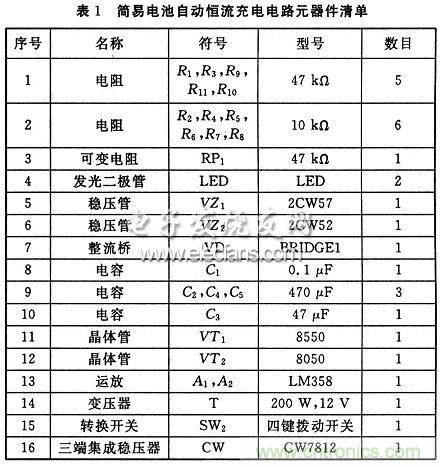 搜羅全網(wǎng)經(jīng)典充電電路設(shè)計(jì)，度娘知道的也不過如此了