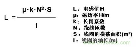 選型必備：淺談電感器是如何工作的？
