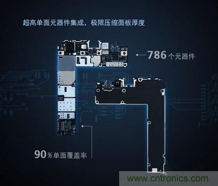 “完曝”vivo首創(chuàng)全球單面臨界面板，做到全球最薄