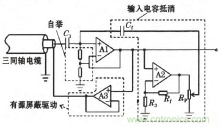 震驚！電壓非接觸式穩(wěn)定測量的驚天實(shí)現(xiàn)