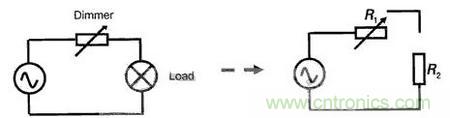 “一網(wǎng)打盡”LED調(diào)光技術(shù)，沒有你不知道的