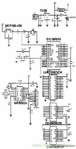  圖1、圖2、圖4和圖5中布線的電路原理圖